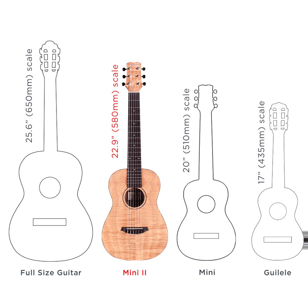 Cordoba Mini II FMH, Flamed Mahogany, Small Body, Nylon String Guitar-guitar-Cordoba- Hermes Music