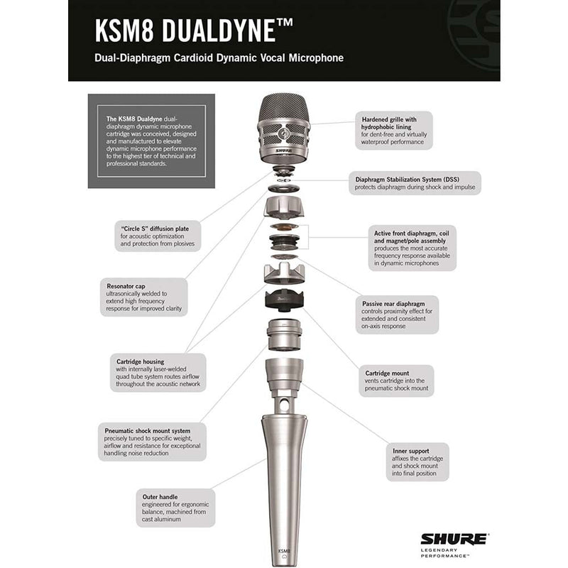 Shure KSM8-B Dualdyne Dynamic Handheld Vocal Microphone - Black-microphone-Shure- Hermes Music