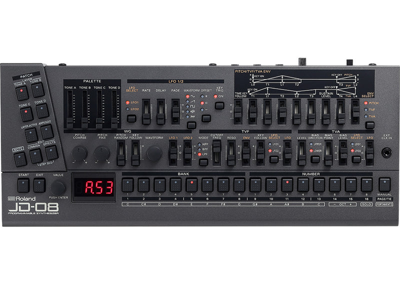 Roland JD-08  Sintetizador del Módulo de Sonido